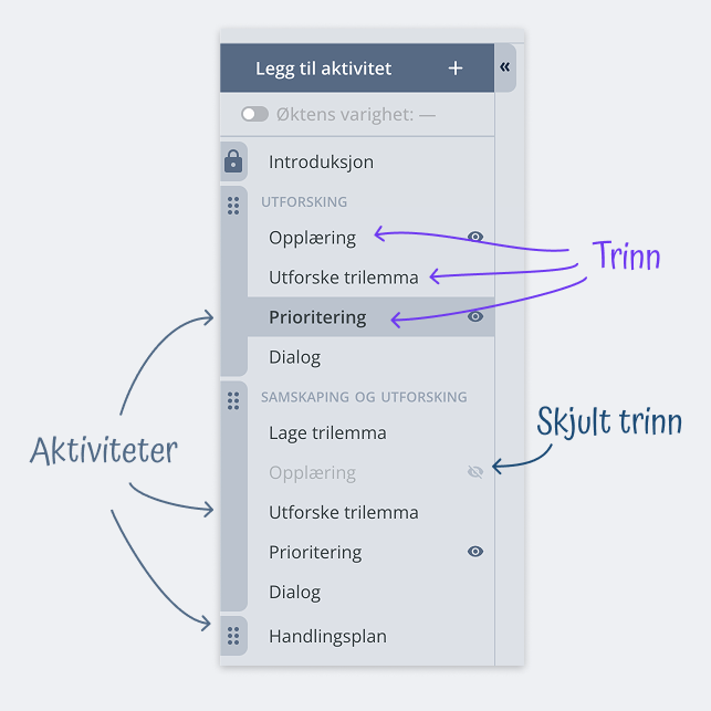 Ny navigasjonskolonne
