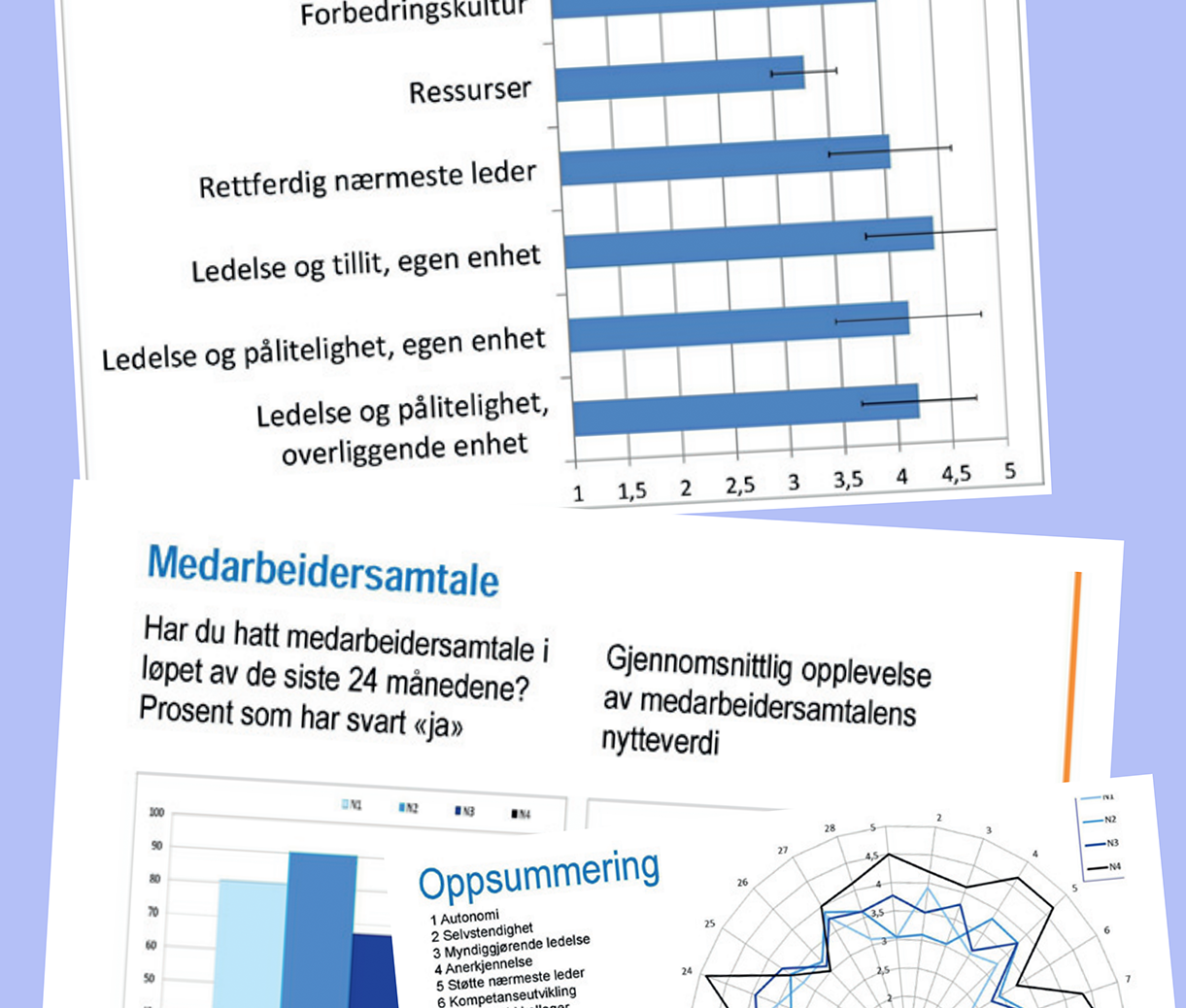 AMU – Bare skjemaer